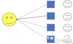 探索TP身份钱包：是否可以