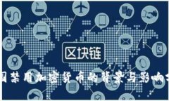 法国禁用加密货币的背景