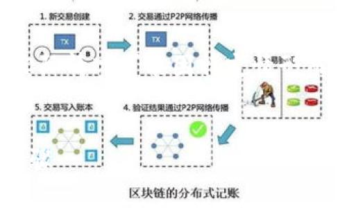请注意：此内容旨在提供一些建议和信息，实际情况可能因特定情形而有所不同，如有需要，请务必咨询专业人士。


TP钱包被盗币如何找回：实用指南与必备步骤