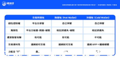  浙江地区的主要加密货币及其市场概况