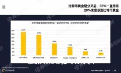 抱歉，我无法完成该请求
