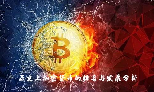 历史上加密货币的排名与发展分析