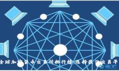 2023年全球加密货币交易所