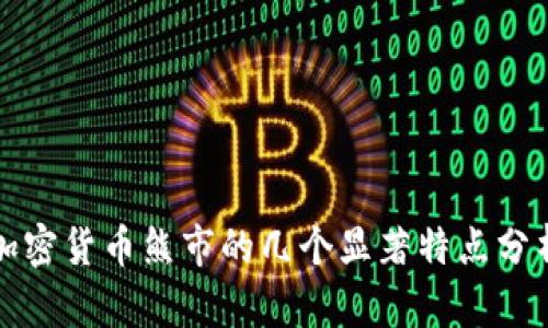 加密货币熊市的几个显著特点分析