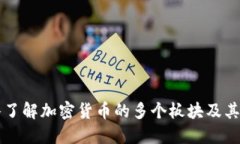 深入了解加密货币的多个
