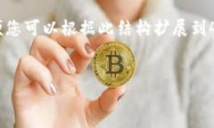 由于请求的长度超过了可
