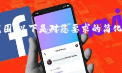 注意：由于请求内容的长