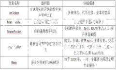 使用易安加密货币：如何
