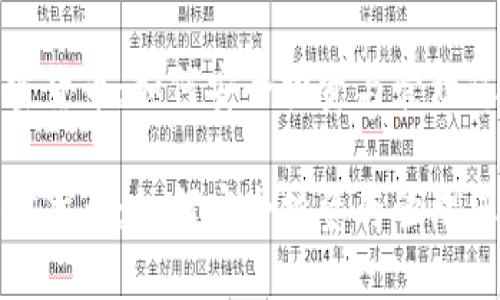 使用易安加密货币：如何安全投资与管理您的数字资产

使用易安加密货币：如何安全投资与管理您的数字资产