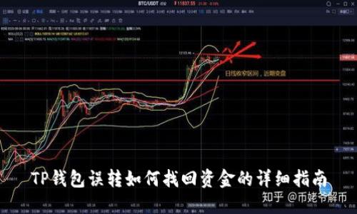 TP钱包误转如何找回资金的详细指南