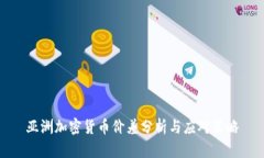 亚洲加密货币价差分析与应对策略