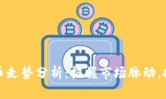 今日加密货币走势分析：把握市场脉动，投资决