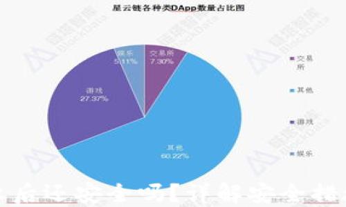 
TP钱包被授权后还安全吗？详解安全措施与风险管理