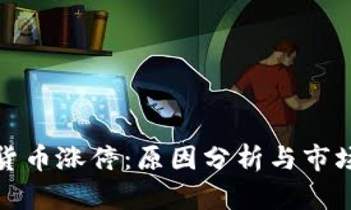 加密货币涨停：原因分析与市场前景
