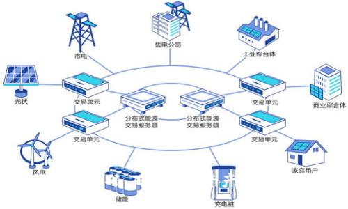  数字货币加密码：确保数字资产安全的终极指南