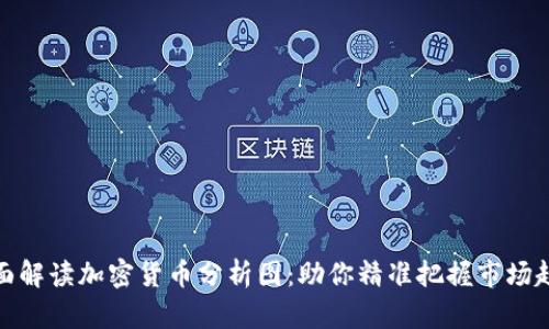 全面解读加密货币分析图：助你精准把握市场趋势