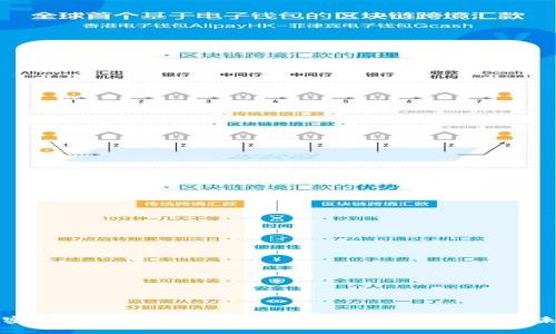 加密货币联盟：推动区块链技术与数字资产的未来
