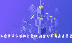 加密货币市值排行变化：