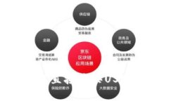 : TP钱包如何直接购买USD