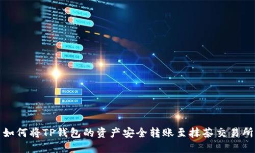 如何将TP钱包的资产安全转账至抹茶交易所