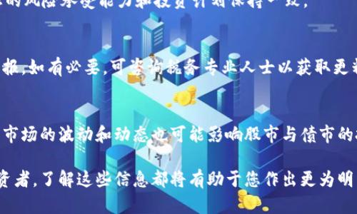 biao ti/biao ti世界加密货币：全面解析与最新动态/biao ti

加密货币, 交易所, 数字资产/guanjianci

随着科技的发展和数字时代的到来，加密货币作为一种新兴的金融资产，逐渐在全球范围内得到了广泛关注和应用。加密货币不仅改变了传统金融的运行方式，还为全球经济注入了新的活力。本文将详细解析当前市场上主要的加密货币种类、它们的特点、功能以及最新的发展动态，以便帮助用户更好地理解和投资这种新兴资产。

一、什么是加密货币？

加密货币是一种以数字形式存在、利用强加密技术保障安全性、实现交易的虚拟货币。与传统货币不同，加密货币不受中央银行或政府的控制。加密货币的核心技术是区块链技术，这是一种去中心化的分布式账本，能够确保交易的安全性和透明性。

最早的加密货币是比特币（Bitcoin），由一个匿名团队在2009年推出。由于其独特的去中心化特性，比特币成为了所有加密货币的“父亲”。此后，许多其他的加密货币相继面世，它们各有不同的特性和应用场景。

二、主要的加密货币种类

目前市场上存在着数千种加密货币，每种加密货币都有其特定的应用场景和技术特点。以下是一些主流的加密货币的介绍：

h41. 比特币（Bitcoin, BTC）/h4
比特币是全球市值最高的加密货币。其采用的区块链技术让交易能够在没有中介的情况下进行，极大地降低了交易成本。比特币的总量有限，不超过2100万个，这也让其作为一种数字黄金而受到认可。

h42. 以太坊（Ethereum, ETH）/h4
以太坊不仅是一种加密货币，它还是一个开源的区块链平台，允许开发者构建和发布去中心化应用（DApps）和智能合约。以太坊的灵活性使得它在金融、游戏、社交等多个领域得到了广泛的应用。

h43. 瑞波币（Ripple, XRP）/h4
瑞波币主要用于跨境支付，旨在提高金融交易的速度和透明度。不同于传统银行系统，瑞波通过其独特的代币化模型，能够在数秒内完成跨国交易，且费用极低。

h44. 莱特币（Litecoin, LTC）/h4
莱特币被称为“比特币的兄弟”，它在比特币的基础上进行了，处理速度更快且交易确认时间更短。这使得莱特币成为一种更加适合日常消费的加密货币。

h45. 狗狗币（Dogecoin, DOGE）/h4
原本作为玩笑而创建的狗狗币，因其活泼的社区和低交易费用而获得了大批忠实用户。其易于获取的特性使得狗狗币适合初学者进行小额交易和投资。

三、加密货币的特点及优势

加密货币相较于传统财富形式，具有诸多独特的特点和优势：

ul
    listrong去中心化：/strong大多数加密货币没有中央管理机构，从而使得用户能够在不受限制的环境下进行交易。/li
    listrong区块链技术保障安全：/strong加密货币通过区块链技术确保交易的不可篡改性和透明性，增强了用户对系统的信任。/li
    listrong易于转账：/strong无论是个人还是企业，使用加密货币进行国际交易时，资金能迅速转账到收款方账户，跨国界的交易也显得尤为简单。/li
    listrong降低交易成本：/strong传统金融系统常常涉及高昂的手续费，而加密货币能以较低的成本完成交易。/li
    listrong市场流动性：/strong加密货币市场具有较高的流动性，用户可以在24/7的市场中随时进行交易。/li
/ul

四、加密货币面临的挑战

尽管加密货币有诸多优势，但在其快速发展的过程中，也面临了一些挑战：

ul
    listrong监管政策：/strong各国对加密货币的监管政策各异，许多国家对加密货币持审慎态度，可能对其发展造成阻碍。/li
    listrong市场波动性：/strong加密货币市场波动大，价格容易受到市场情绪、政策变化等多方面的影响。/li
    listrong安全问题：/strong虽然区块链技术本身比较安全，但交易所和钱包往往成为黑客攻击的目标，用户的资产风险依然存在。/li
    listrong技术成熟度：/strong虽然区块链技术已经成熟并得到应用，但在效率和可扩展性上，仍需不断改进。/li
    listrong用户教育：/strong由于加密货币的复杂性，用户的理解和使用仍需更多的教育和培训。/li
/ul

五、如何投资加密货币

如果您打算投资加密货币，有几个关键步骤需要了解：

h41. 选定合适的交易所/h4
在进行加密货币投资之前，选择一个信誉良好、具有良好用户评价和强大安全保障的交易所至关重要。市场上有如Coinbase、Binance等著名交易所供用户选择。

h42. 创建数字钱包/h4
无论您是选择热钱包（在线钱包）还是冷钱包（离线钱包），都是让您能够安全存储加密货币的重要工具。选择适合自己需求和安全性的数字钱包十分必要。

h43. 了解市场动态/h4
及时关注加密货币市场的动态，包括新项目的推出、技术更新、监管政策变化等，能够帮助您把握投资机会。

h44. 分散投资风险/h4
由于加密货币的波动性极强，建议将资金分散在多种加密货币上，以降低风险，不要将所有的资金投入单一的资产中。

h45. 设定合理的投资策略/h4
在投资之前制定详细的投资策略、目标及止损规则，畏惧与贪婪往往是投资者的敌人，保护好自己的投资尤为重要。

六、可能相关的问题

h4问题1：加密货币的未来趋势是什么？/h4
未来，加密货币可能会向主流市场进一步渗透，其使用场景会更加多样化。例如，国家数字货币的发展将刺激整个加密市场的活跃度。此外，DeFi（去中心化金融）、NFT（非同质化代币）等新兴领域都在推动加密货币的前进。整体来看，加密货币的未来将会更加成熟与规范。

h4问题2：如何安全地存储加密货币？/h4
存储加密货币的安全性至关重要，首先，您可以选择冷钱包进行长期存储，其次，确保启用双重身份验证和复杂密码。同时，定期备份钱包文件并将备份存储在安全的地方，也有助于保护资产安全。

h4问题3：如何选择潜力项目进行投资？/h4
选择潜力项目投资时，可以分析项目的白皮书、团队背景、技术实现和市场需求，同时关注社区活跃度及媒体报道情况。此外，确保您的投资与您的风险承受能力和投资计划保持一致。

h4问题4：加密货币的税务问题如何处理？/h4
投资加密货币的所有收益可能都会受到税务政策的影响。建议投资者在进行交易之前，了解所在国家对加密货币的相关税务政策，确保合规申报。如有必要，可咨询税务专业人士以获取更精确的信息。

h4问题5：加密货币市场如何影响传统金融市场？/h4
加密货币的兴起不仅改变了人们的投资方式，还开始对传统金融市场产生影响。许多投资机构开始将加密货币纳入其投资组合，同时加密货币市场的波动和动态也可能影响股市与债市的投资者情绪。因此，加密货币的动向及发展，值得所有投资者密切关注。

本文通过对加密货币的详细介绍及可能出现的问题的解析，旨在为投资者提供一份全面的参考资料。无论您是加密货币的初学者还是资深投资者，了解这些信息都将有助于您作出更为明智的投资决策。
