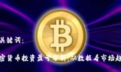 和关键词：加密货币投资