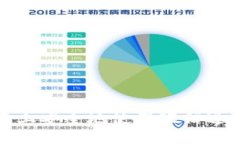  如何在苹果手机上安全地
