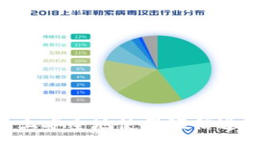  如何在苹果手机上安全地使用短信进行加密货币交易？