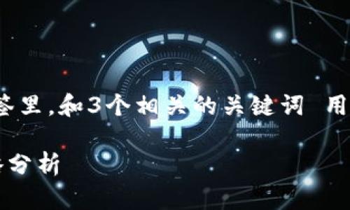 思考一个能解决用户问题的优秀，放进标签里，和3个相关的关键词 用逗号分隔，关键词放进/guanjianci标签里

加密货币对冲基金的最佳交易时间及策略分析