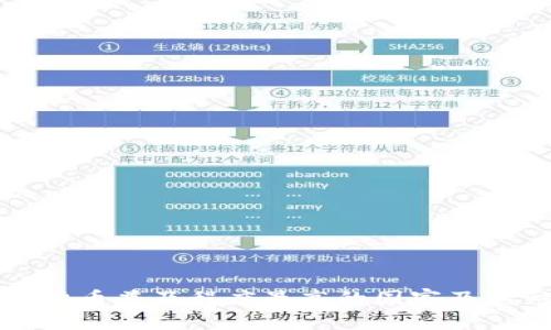 全球加密货币普及程度最高的国家及其影响分析