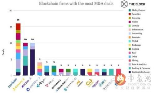 探索加密货币项目聊天软件：推动去中心化社区建设的有效工具