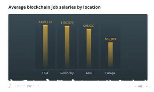 
中国加密货币的现状与未来