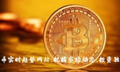 加密货币实时趋势网站：