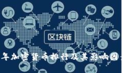 2017年加密货币排行及其影