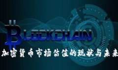 美国加密货币市场估值的