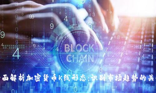 全面解析加密货币K线形态：识别市场趋势的关键