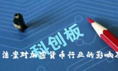 2023年俄罗斯法案对加密货