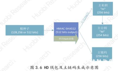 : 如何有效应对加密货币交易中IP被封的困境