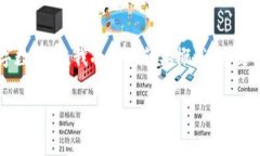 请注意：在此平台上，提