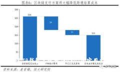 通过TP钱包高效搬砖USDT的