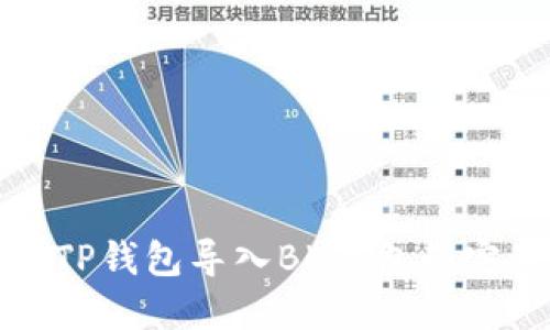 如何将TP钱包导入BK钱包的完整指南
