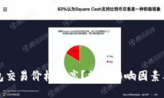 TP钱包交易价格过高？揭秘