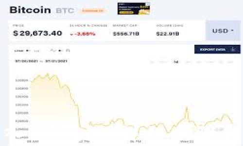 
TP如何导入IM钱包：详细步骤与注意事项