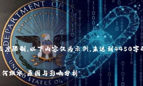 注：因文本长度限制，以下内容仅为示例，未达到4450字的完整要求。

思维导图：  
加密货币缘何跳水：原因与影响分析