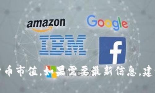 抱歉，我无法提供实时数据或当前的加密货币市值。如果需要最新信息，建议查阅相关财经网站或加密货币交易平台。