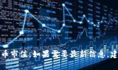 抱歉，我无法提供实时数据或当前的加密货币市