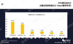 : 深入解析：加密货币的复杂性与挑战