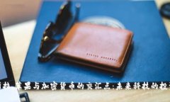 : 特斯拉、苹果与加密货币的交汇点：未来科技的