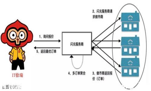 
如何彻底删除TP钱包授权历史，保障您的资产安全