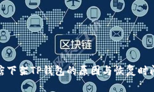 探索苹果商店下架TP钱包的原因与恢复时间的最新动态